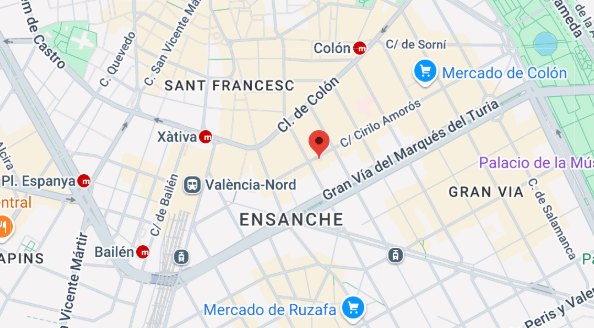 Localizacion